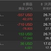 VXX-VXZのヘッジ効果は153USDのプラスでした