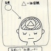 真理を頭で学ぶことはできない