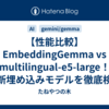 【性能比較】EmbeddingGemma vs multilingual-e5-large！最新埋め込みモデルを徹底検証