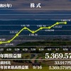 株で1億円を作る！Vol.355