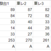 非公式合格体験記　Part2