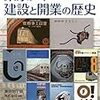 東京メトロ 建設・開業の歴史