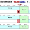 2023(前期) 前半組　実技教習（7/24・25・26）～試験（7/27・28）について