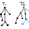 Codeforces darkshadows's blog 「DP on Trees Tutorial」Problem 5