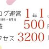 ブログ1年1ヶ月目の収益とアクセス数公開！