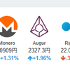 2017年9月28日の状況(仮想通貨)