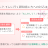 認知症ケア 「認知症の方が頻繁にトイレに行くときの対応」 ミニセミナー向け