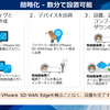 VMware SD-WAN by VeloCloudによる運用管理とは？