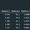 pandas.DataFrameの特定の列に対する操作の確認