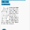 おどろきではかろう（日記）