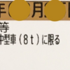 新しい運転免許証が届いた