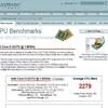 Benchmarks Score for Windows CPU, iOS and Android