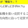 ⑪⑥後僅か後悔のない年にも...。🤗くぅちゃんブログ🤗おはようございます