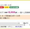 【楽天カード】ハピタス経由の発行で15,000円貰えるキャンペーン実施中！