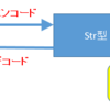 【解決策】UnicodeDecodeError: 'ascii' codec can't decode…