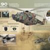 フランス特殊部隊　最新型戦術ヘリコプター　NH90TTH 購入