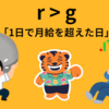 【FIRE後の実感】ピケティ「r>g」は本当だった｜暴落時に守るシンプルな投資ルール