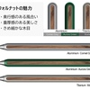 「金属で書く」 stifler AEONのメタルチップ鉛筆！〜クラファンで夢を〜