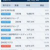2024/06/17のトレード日記