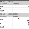 8/26(土)の競馬振り返り(BSN賞ほか)