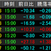 5/25振り返り