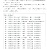 夜だるま新型コロナ情報／山形県、１８名