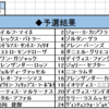 Ｆｏｒｍｕｌａ　ＮｅＸＸｔｒｅａｍ　１ｓｔシーズン・４