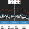 土曜日　雨　JETTHC＋INT とASC100キログループライド