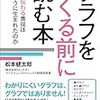 もしも私が今から学問を学びなおすとしたら、プラトンの教えにしたがって数学から始めるだろう。