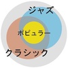 音楽理論は必要なのか