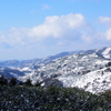 積雪19センチ！