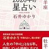 2019/12/30-2020/1/5　牡羊座の空模様