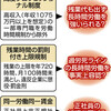  残業代ゼロ「過労死増える恐れ」　「働き方」法成立 - 東京新聞(2018年6月30日)