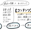 コンテンツビジネスの将来の展望とそのやり方