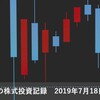 2019年7月18日(木)　本日も422円下げた　【米国株安や国内企業業績の悪化観測で】