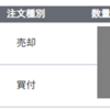 【ＩＰＯ投資】スペースＸ、ＳＢＩ証券で落選 ⇒ 楽天証券で多めに申し込み！
