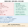 格闘技・階級制競技の栄養（柔道・ボクシング・レスリング）