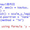 全国主要都市の交通事故と犯罪発生件数のデータ分析４- R言語のggplot2パッケージのgeom_point関数で散布図を描く。