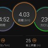 痛みは気のせい❗痛みは気のせい❗　ジョグ　4km