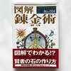 Day1281: 本「図解 錬金術」草野巧