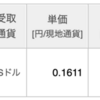 【米国ETF】2023/12 QYLDの配当金【投資】