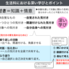 894　生活科における深い学びとポイント