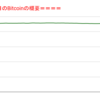 ■途中経過_1■BitCoinアービトラージ取引シュミレーション結果（2023年1月10日）