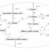 エフイチ大陸の発見と開発には日本人が大きな貢献