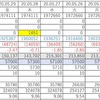 5月25日（月）〜5月29日（金）の投資状況