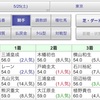 5/25(土)中央競馬傾向