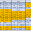 今月のpbまとめ　-2020年4月編-