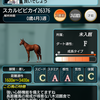 ダビマス　ダビマスマイル王に向けての生産⑥　ステイゴールド覇煌×瓏覇キックでフェブラリーS狙い結果！！！