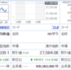 株式併合の連絡が来てました