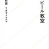 日刊SPAと東京MXのひどい記事を読んで、自衛のために「酔いつぶされないためにはどうしたらいいか」を書いてみる